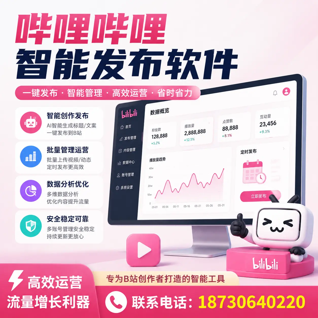 如何评估哔哩哔哩智能发布软件的ROI?楚雄 企业必读